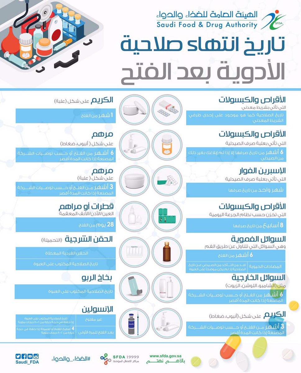 معلومات طبية - تعالى اتعرف على اهم المعلومات 1738 6