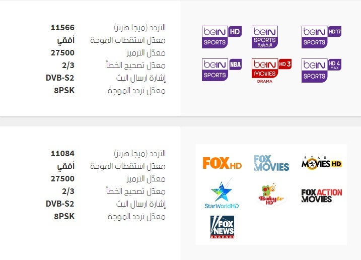 تردد قنوات نايلسات - تابعى احدث القنوات هنا 2872 8