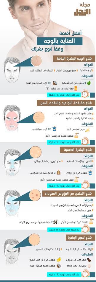 ماسكات طبيعية للوجه - وصفات سهلة من الطبيعة لبشرتك 3358 8