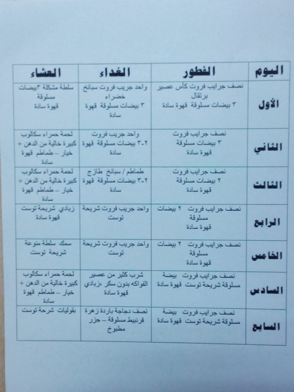 الرجيم الكيميائي - اهتمى برشاقه جسمك فى كل وقت 1733 2