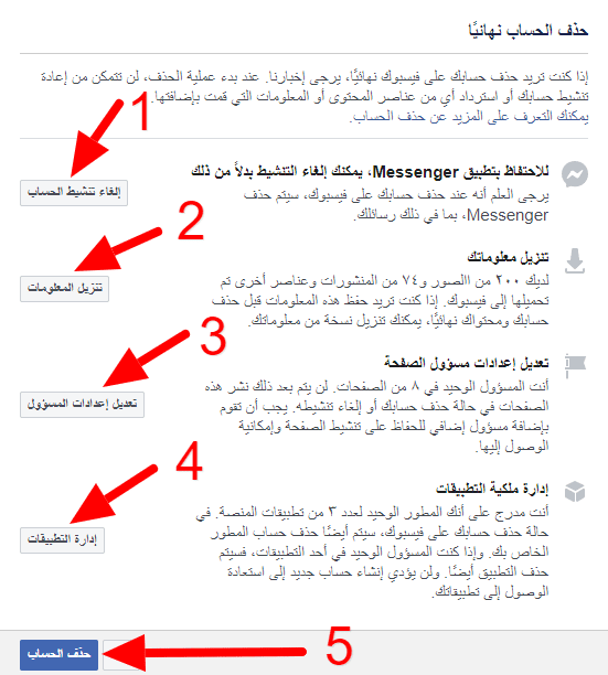 كيف احذف فيسبوك نهائيا , طريقه حزف الفيس نهائي