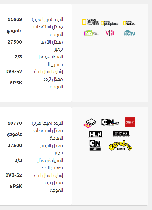 تردد قنوات نايلسات - تابعى احدث القنوات هنا 2872 1