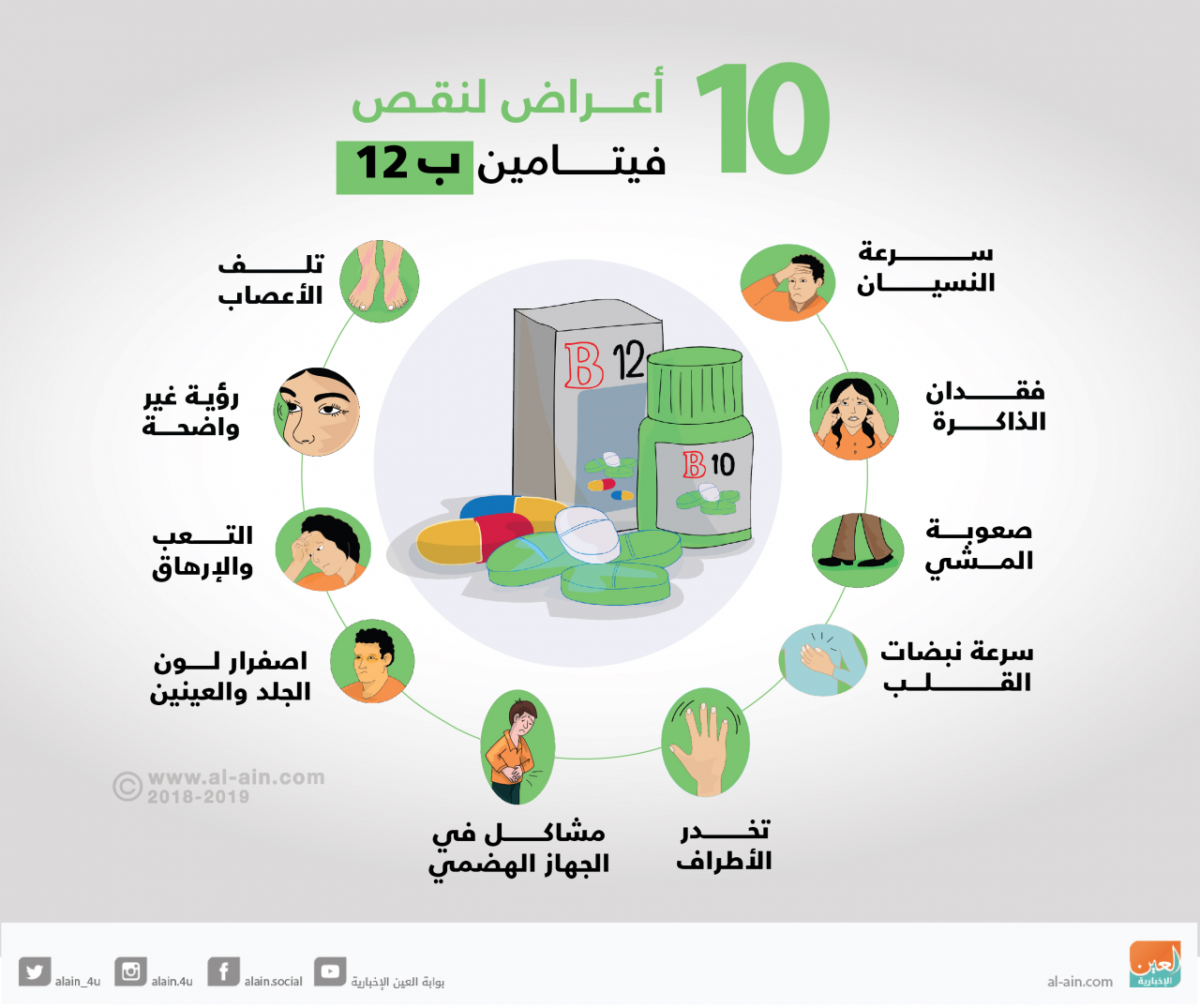 اسباب نقص فيتامين د - ماذا تعرف عن بعض المعادن في جسمك 3831