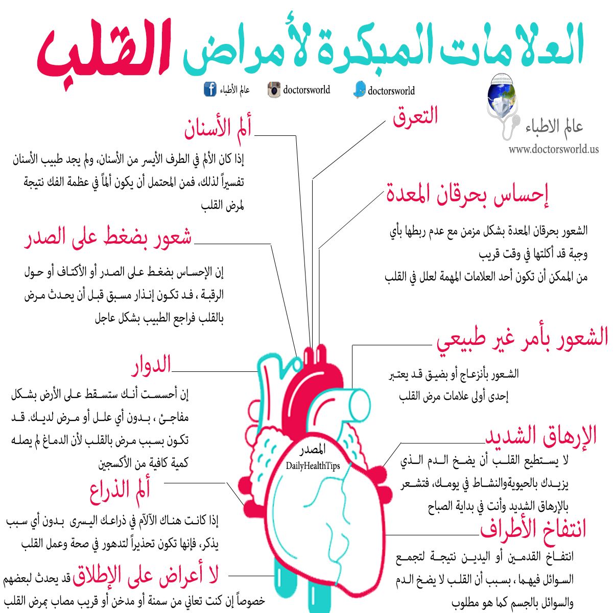 معلومات طبية - تعالى اتعرف على اهم المعلومات 1738 8