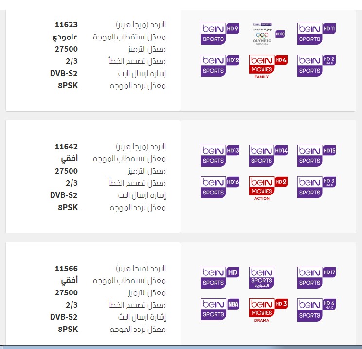 تردد قنوات نايلسات - تابعى احدث القنوات هنا 2872 6