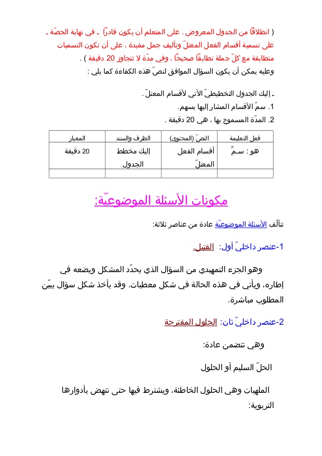 تعريف السؤال الفلسفي - بما يهدف السوال الفلسفي 11395 1